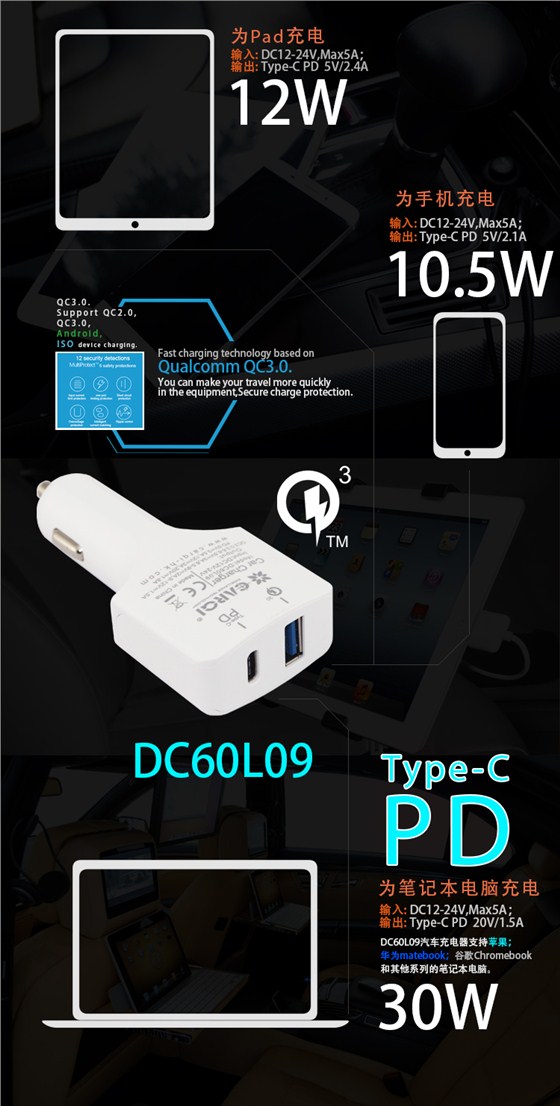 pd快充车载充电器