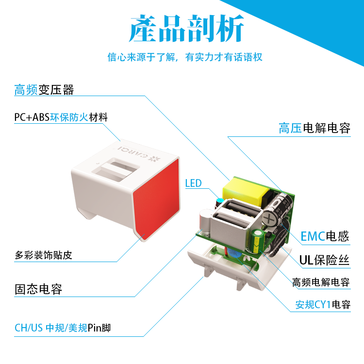 AC21D07手机充电器产品剖析