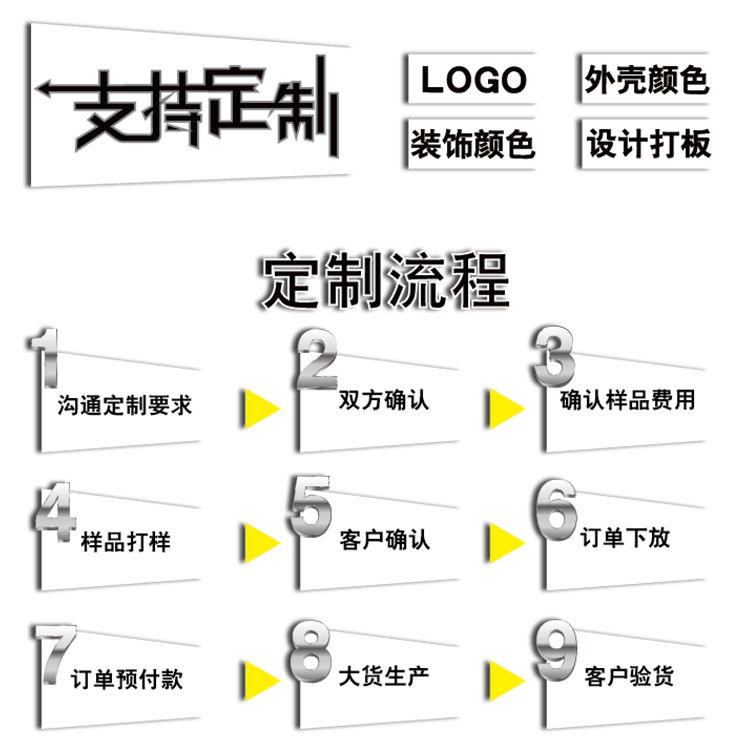 TLDC-L03I触摸开关式反光数据线I5白色(改)_10